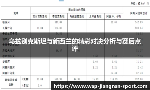 乌兹别克斯坦与新西兰的精彩对决分析与赛后点评