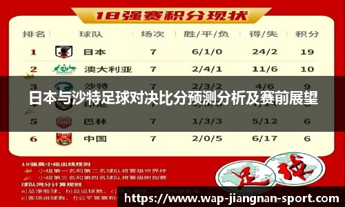 日本与沙特足球对决比分预测分析及赛前展望
